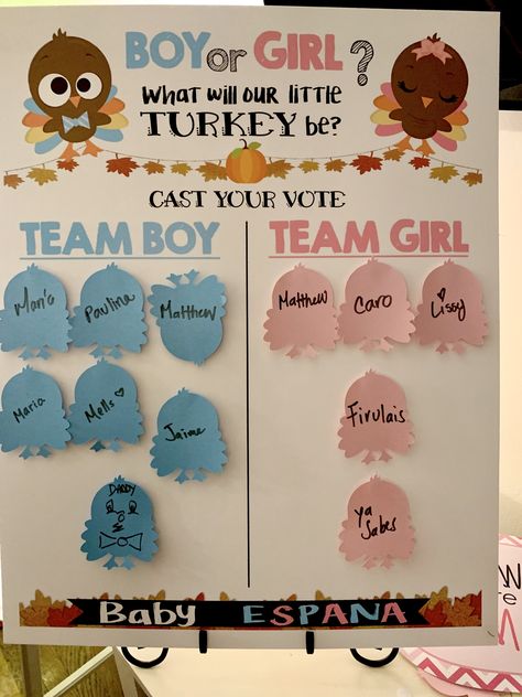 Friendsgiving Gender Reveal, Waddle It Be Gender Reveal Turkey, Gender Reveal Thanksgiving Ideas, Thanksgiving Gender Reveal Ideas Unique, Turkey Gender Reveal Ideas, Thanksgiving Gender Reveal Ideas, November Gender Reveal Ideas, Gender Reveal Thanksgiving, Turkey Gender Reveal