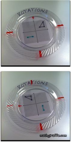 Math Party Ideas, Coordinate Planes, Math College, Teaching Geometry, Middle School Math Classroom, Clear Plates, Coordinate Plane, Math School, Math Intervention