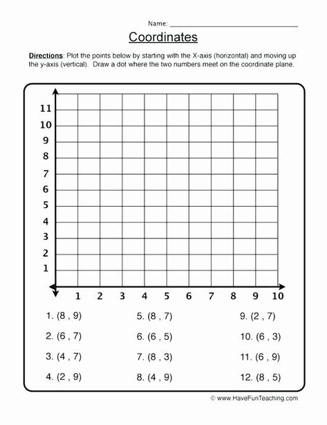 Coordinates Math, Line Graph Worksheets, Coordinate Plane Worksheets, Coordinate Graphing Pictures, Coordinate Plane Graphing, Plotting Points, Plot Graph, Dot Plot, 6th Grade Worksheets