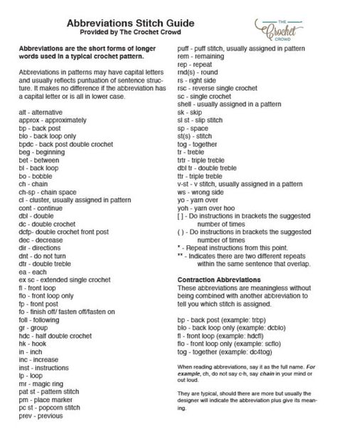 Abbreviations List Downloadable PDF Crochet Blanket Stitch Pattern, The Crochet Crowd, Reverse Single Crochet, Crochet Crowd, Back Post Double Crochet, Crochet Terms, Crochet Abbreviations, Crochet Washcloth, Types Of Stitches