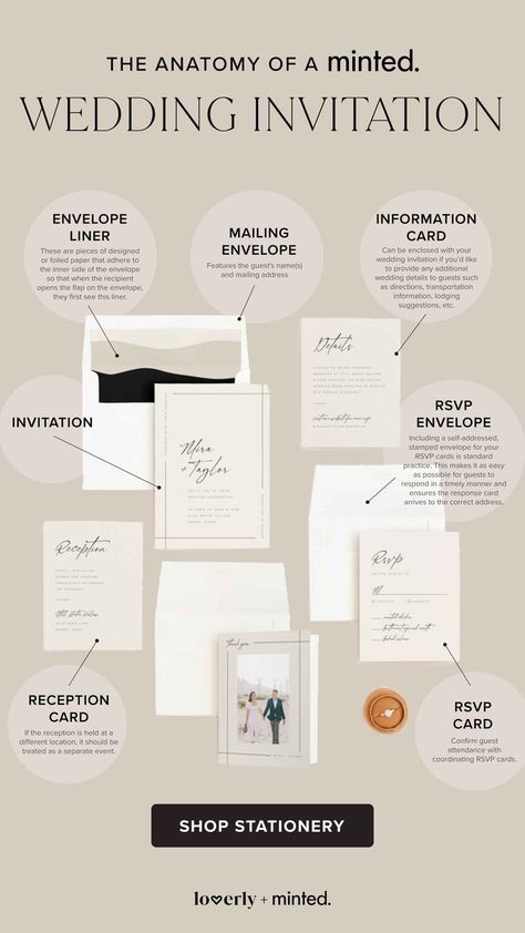 Minted Wedding, Planner Website, Don't Sweat The Small Stuff, Wedding Invitation Website, Wedding Planner Website, Minted Wedding Invitations, Free Wedding Invitation Templates, Free Wedding Planning Checklist, Wedding Invitations Online