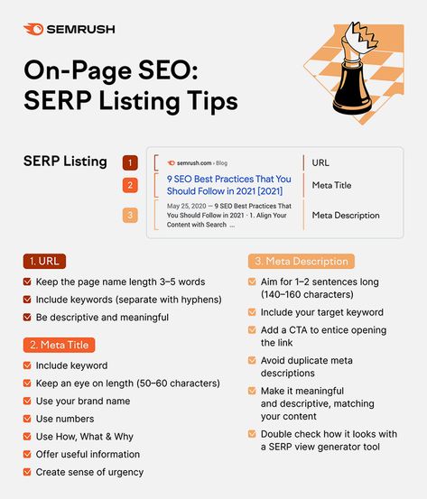 Seo Copywriting, Business Worksheet, Onpage Seo, Linkedin Post, Seo Plan, Integrated Marketing, Marketing Copywriting, Seo Tutorial, Seo Writing