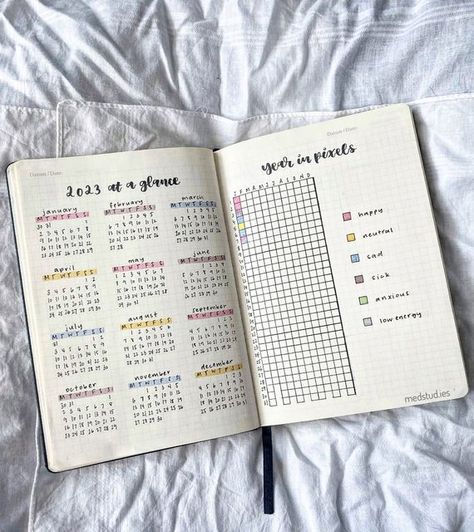 Bullet Journal Yearly Spread, Bullet Journal Yearly, Bullet Journal Minimalist, Goals Bullet Journal, Bullet Journal Ideas Templates, Creating A Bullet Journal, Bullet Journal Paper, Bulletin Journal Ideas, Bullet Journal Diy