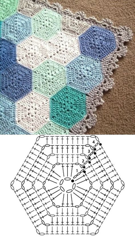 Crochet Flower Square Diagram, Hexagon Crochet Pattern, Crochet Blanket Pattern Easy, Crochet Bedspread Pattern, Crochet Blanket Designs, Crochet Hexagon, Crochet Quilt, Manta Crochet, Crochet Patterns Free Blanket