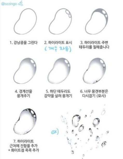 How To Shade Water, Paint Water Droplets, Hair In Water, How To Draw Bubbles, Water Eyes, Water Tutorial, How To Draw Water, Drawing Water, Water Drawing