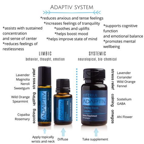 Adaptive Doterra, Essential Oils Video, What Are Essential Oils, Earth Gift, Do Terra, Doterra Oils, Mood Boost, Doterra Essential Oils, Get Excited