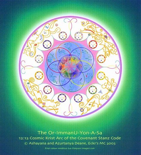 Arc Of The Covenant, Aerial Yoga Poses, Law Of Love, The Flower Of Life, Sacred Science, Human Design System, Seed Of Life, Spiritual Truth, Sea Witch