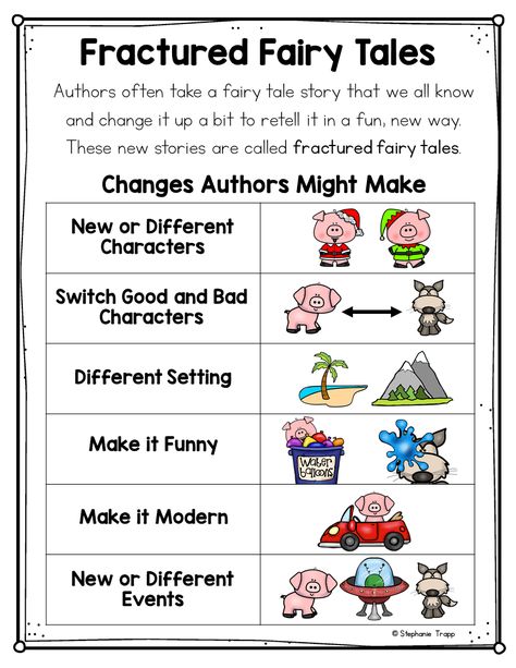 Free Printable Fractured Fairy Tales Anchor Chart #readingactivities #firstgrade #fairytales Fractured Fairy Tales Unit, Fairy Tales Lesson Plans, Fairy Tales Kindergarten, Fairytale Lessons, Fairy Tales Preschool, Fairy Tale Writing, Fairy Tale Activities, Fairy Tales Unit, Fractured Fairy Tales