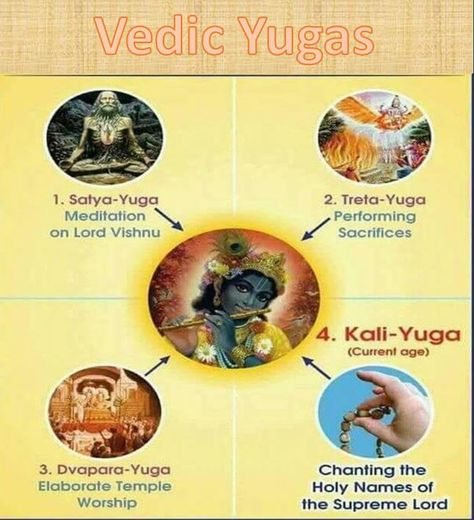 Meditation In Hindi, Satya Yuga, Hinduism Quotes, Hinduism History, Hindu Vedas, Spiritual Photos, Indian History Facts, Brahma Kumaris, Sanskrit Quotes