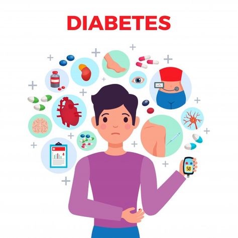 Medical Posters, Metabolic Disorders, Healthy Blood Sugar Levels, High Blood Sugar, Chronic Condition, Lower Blood Sugar, Insulin Resistance, Blood Sugar Levels, Physical Activity