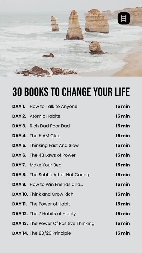 Start 7-Day Free Trial 👉 | Learn something new with ease. Get 15-min book summaries, highlights and challenges with this book summary app! 📖 📝 😎 | By Headway Thinking Fast And Slow, Am Club, Book Bucket, 48 Laws Of Power, Easy Books, Rich Dad Poor Dad, Fast And Slow, Think And Grow Rich, Inspirational Books To Read