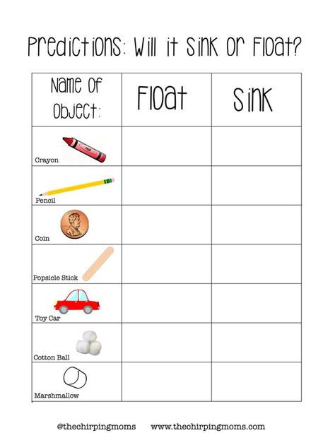 Things That Float And Sink In Water, Science Preschool Lesson Plan, Float Or Sink Preschool, Sink Or Float Anchor Chart, Homeschool Kindergarten Science, How To Homeschool Kindergarten, Science Experiments Kids Kindergarten, Sink And Float Preschool, Science For Kids Worksheets