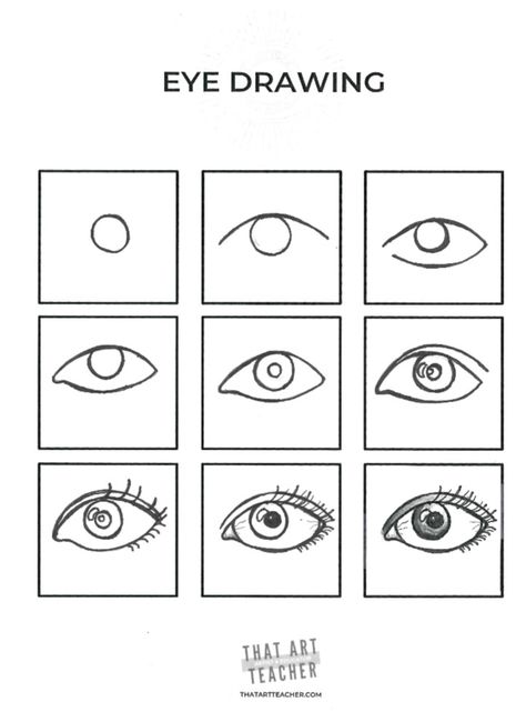 Eye Self-Portrait Easy Distance Learning Lesson - THAT ART TEACHER Eye Self Portrait, Drawing Lessons For Middle School, Grade 2 Self Portraits, Teaching Art To Kids Lesson Plans, Drawing Exercises For Kids, Easy Self Portrait Drawing, Self Portrait Drawing For Kids, Self Portrait Drawing Easy, How To Draw A Self Portrait