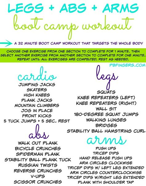 Legs Abs and Arms Boot Camp Workout Peanut Butter Fingers, Butter Fingers, Boot Camp Workout, Workout Playlist, Circuit Workout, Circuit Training, An Exercise, Group Fitness, Boot Camp