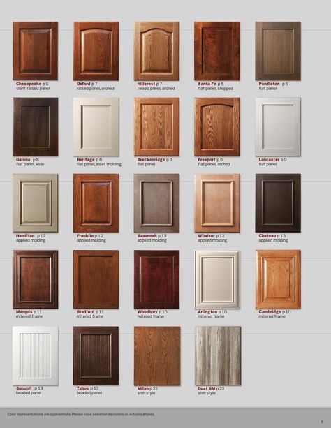 Cabinet Faces Styles Door, Showplace Kitchen Cabinets, Cabinet Door Styles Modern, Cabinet Faces Styles, Kitchen Cabinets Doors Styles, Kitchen Door Design, Showplace Cabinets, Cabinet Door Styles Kitchen, Kitchen Door Styles