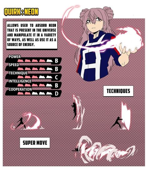 Bnha Quirks Ideas, New Superheroes, My Hero Academia Costume, Kids Hero, Super Powers Art, Super Hero Outfits, Mahō Shōjo, Hero Costumes, Creating Characters