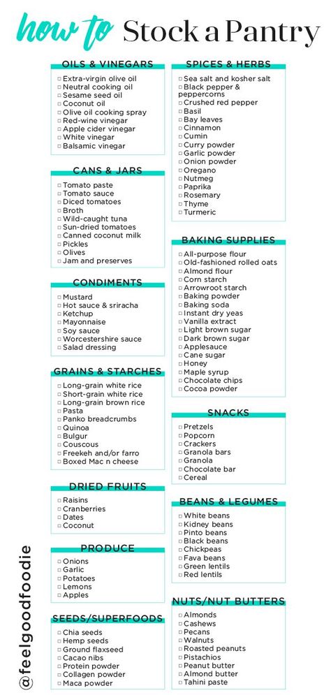 Stocking Pantry, Pantry Staples List, Pantry List, Kitchen Essentials List, Stock Your Pantry, Meal Planning Menus, Pantry Essentials, Cooking With Olive Oil, My Recipes