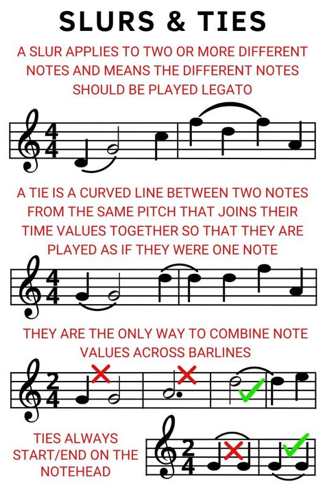 Slurs and Ties Explained - Beginner Music Theory - Yanick Drums Dotted Notes, Note Values, Basic Music Theory, Writing Songs Inspiration, Music Basics, Music Theory Piano, Beginner Piano Music, Reading Sheet Music, Learn Music Theory