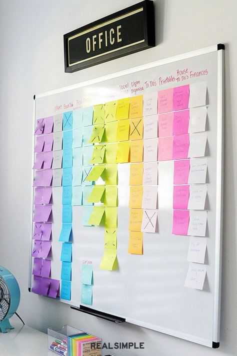 Sticky Note Organization Board, Organize With Post It Notes, Sticky Notes To Do List, Home To Do List Board, Wall To Do List, Sticky Note To Do Board, Dry Erase Board To Do List Ideas, To Do List Board Ideas, Post It To Do Board