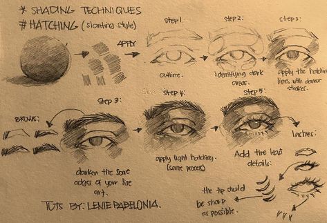 Ln3arts | Eye tutorial (smudging and hatching shading techniques) | Instagram Comic Book Shading, Hatching Shading, Monster Base, Body Autonomy, Shading Practice, Loomis Method, Portrait Drawing Tips, Art Tut, Sketching Tips