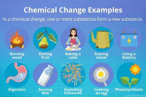 Examples of Chemical Change and How to Recognize It Change Definition, Chemical Weathering, Chemical Change, Forms Of Matter, Photosynthesis And Cellular Respiration, Chemical And Physical Changes, Redox Reactions, Chemistry Basics, Physical And Chemical Properties