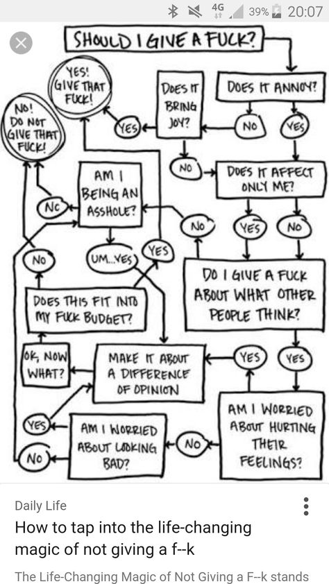 Verbeter jezelf Funny Flow Charts, Sarah Knight, Difference Of Opinion, Writing Therapy, Life Changing Quotes, Life Improvement, Trendy Quotes, Flow Chart, Mental And Emotional Health