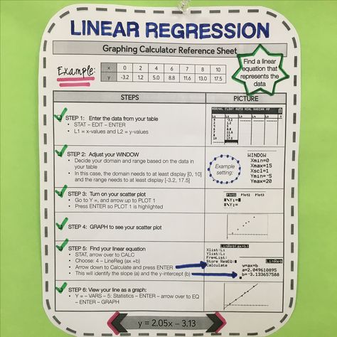 Graphing calculator reference sheet on linear regression. Clear steps with pictures! Linear Graph, Teaching Statistics, Ap Stats, Advanced Functions, Plot Graph, Math Foldables, Line Of Best Fit, High School Math Classroom, Reference Page