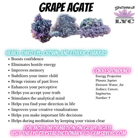 Grape Agate Crystal Meaning, Orca Agate Crystal Meaning, Grape Agate Meaning, Witchy Knowledge, Magic Rocks, Crystal Knowledge, Types Of Agate, Crystal Cards, Crystals Meaning