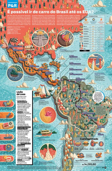 Road Trip - Brazil - USA on Behance Creative Infographic Design Ideas, Creative Maps, Map Infographic, Infographic Inspiration, Information Visualization, Infographic Map, Infographic Design Layout, Architecture Presentation Board, Graphic Design Infographic