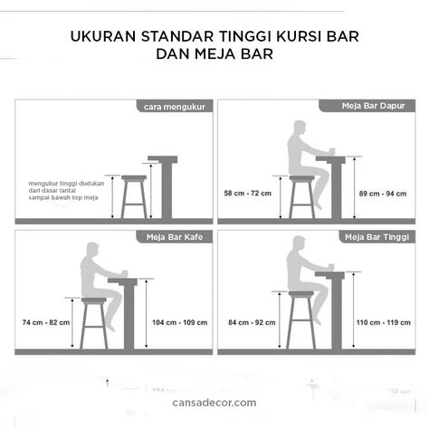 Kursi Bar, Mini Bar, Kitchen Bar, Bar, Furniture, Quick Saves