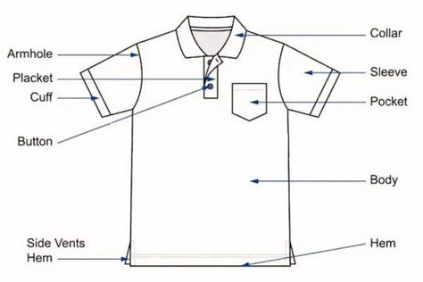 How to do CAD Based Pattern Making for Polo-Shirt 2 Polo Shirt Pattern Sewing, Polo Pattern, Tshirt Polo, Hacker Wallpaper, Computer Aided Design, Shirt Sewing Pattern, Polo Women, Ad Fashion, Tech Pack