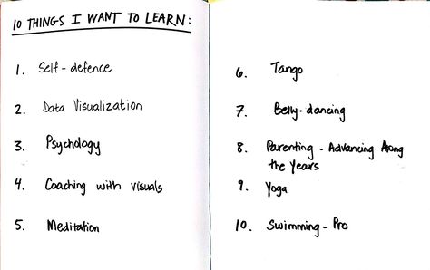 Things I want to learn Who I Am Vs Who I Want To Be Journal, Things I Want To Learn, Who I Want To Be, Things I Want, Artist Journal, I Want To Know, I Want To Be, To Learn, I Want