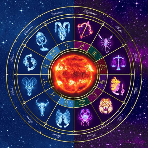 Horoscope Tattoos, Zodiac Wheel, Astrology Books, Astrology And Horoscopes, Astrology Art, Astrology Chart, Sign Dates, Tarot Card Meanings, Moon Signs