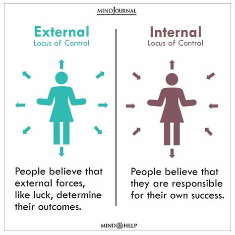 Internal Vs External Locus Of Control, Internal Locus Of Control, Locus Of Control, Internal Control, Belief System, Group Ideas, Boss Girl, Board Inspiration, Play Therapy