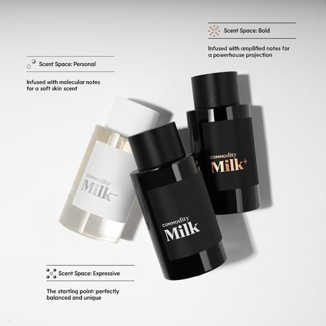 Commodity Milk, Milk Perfume, Perfume Packaging, Perfume Collection Fragrance, Body Smells, Perfume Design, Calming Scents, Smell Goods, Tonka Bean