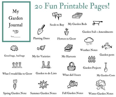 Fun way to keep a garden journal or garden planner for beginner gardeners or a kids garden. Garden Journal Template, Urban Gardening Ideas, Garden For Beginners, Vegetable Garden Planner, Backyard Garden Layout, Plant Journal, Backyard Garden Landscape, Kids Garden, Backyard Vegetable Gardens