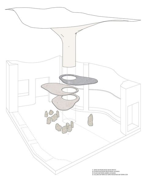 Gallery of Haight Clothing Store / AIA Estúdio + Raphael Tepedino - 22 Concept Store Interior, Clothing Store Plan, Store Plan, Store Architecture, Retail Space Design, Store Layout, Showroom Interior Design, Floor Plan Layout, Design Minimal