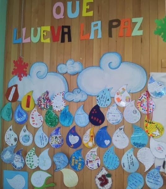 Escuela Infantil Turre: CELEBRAMOS EL DÍA DE LA PAZ Y LA NO VIOLENCIA