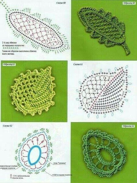 aplicações de crochê