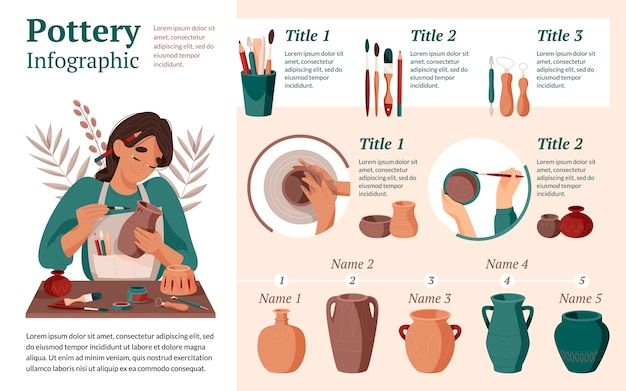 a woman is working on pottery with her hands and the instructions for how to make it