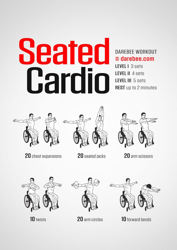 the poster shows how to do seated cardio on an unicycler