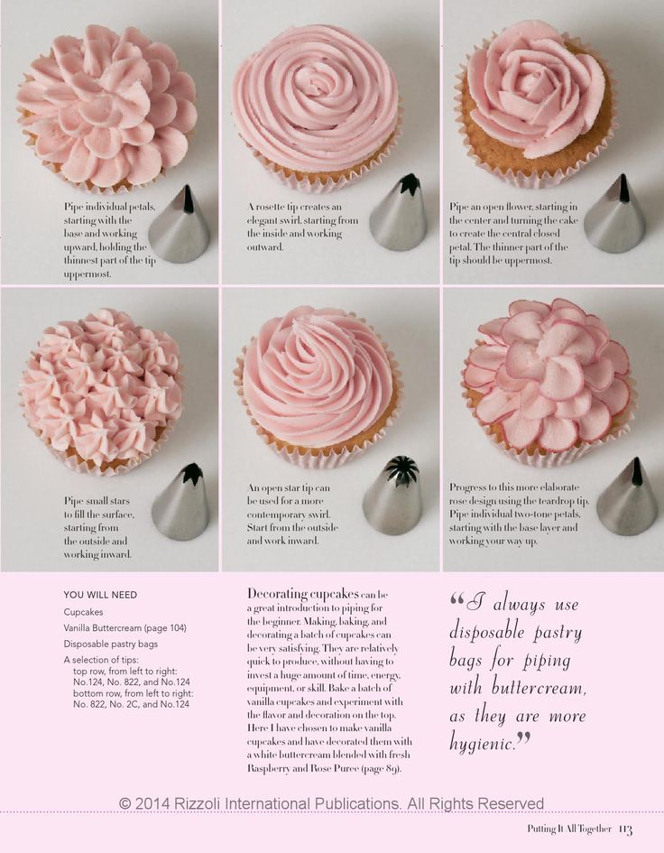 how to decorate cupcakes with pink frosting