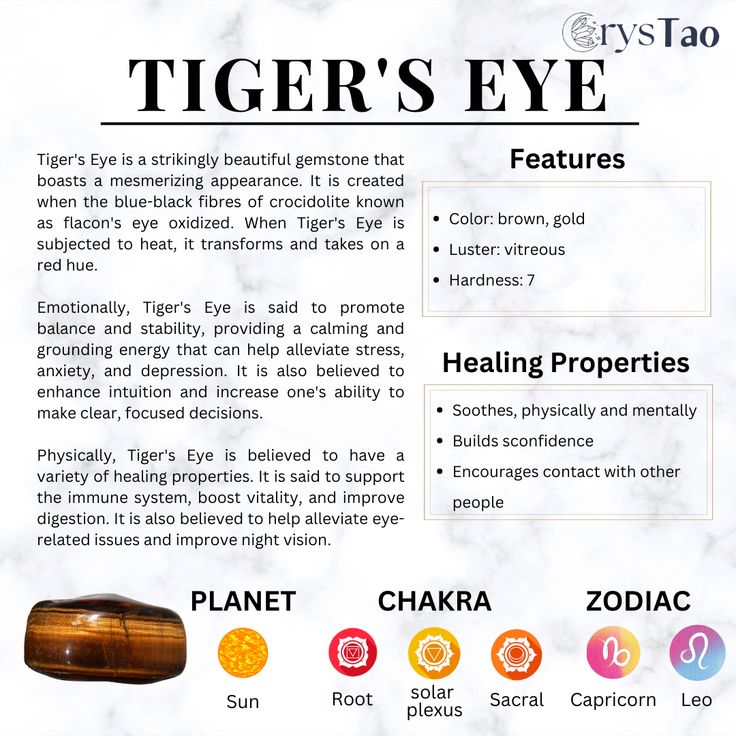 the tiger's eye info sheet shows its features, including chakra and zodiac