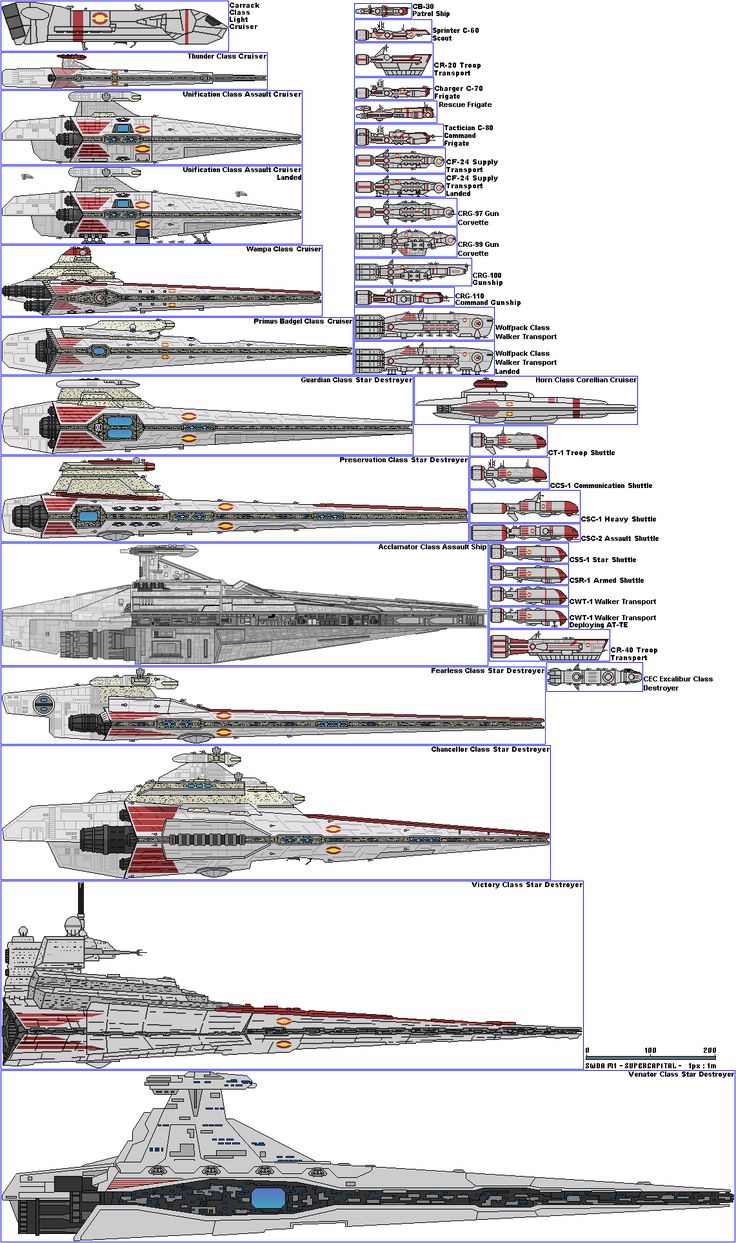 the star wars vehicles are shown in this diagram