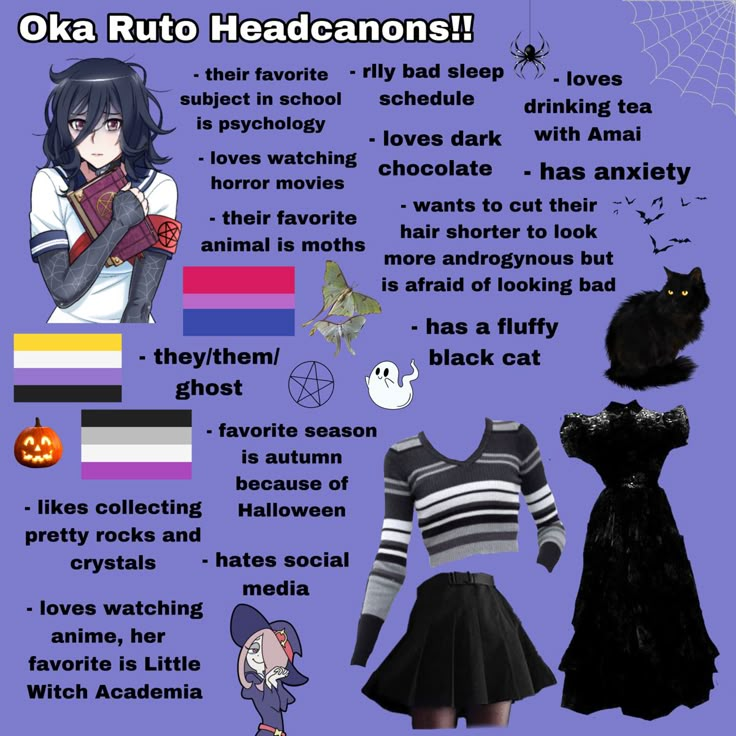 an anime character's fashion guide for halloween