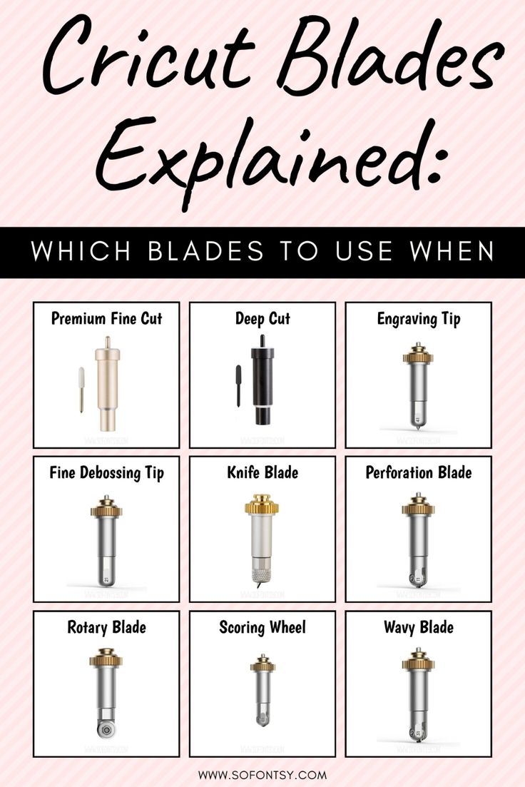 the instructions for how to use cricut blades explain which blades are used when