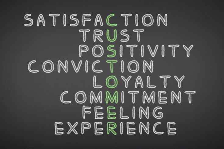 the words satisfaction, trust, positivity, motivation, lovable and feeling experience written in white chalk on a blackboard