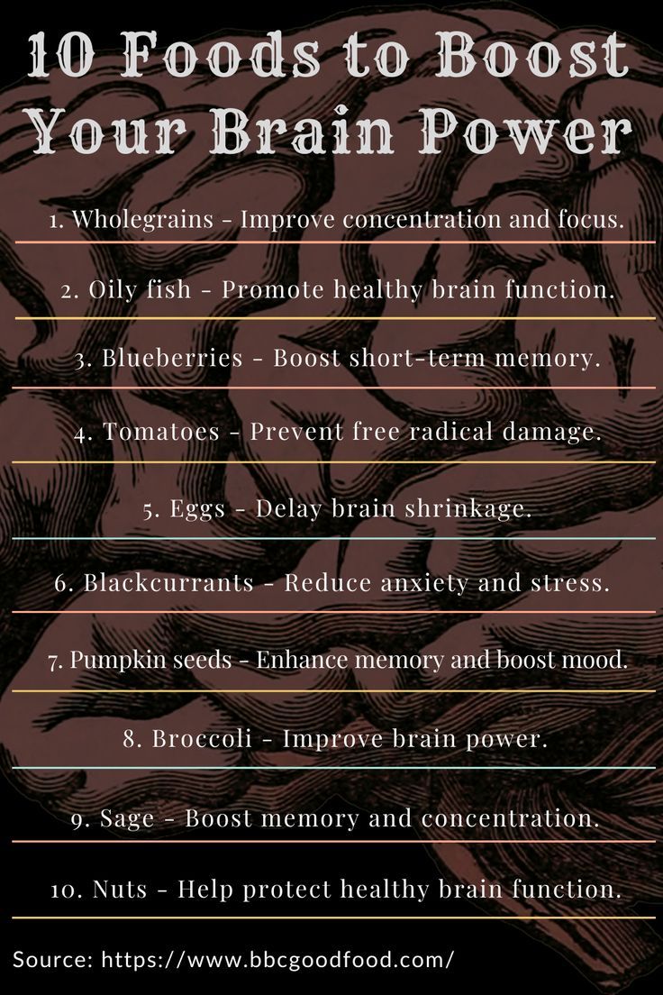 Ten foods that could boost your brain power Vitamins For Brain Function, Brain Food Memory Alzheimers, How To Activate Right Brain, Foods For Concentration, How To Improve Brain Function, Food For Memory And Focus, Foods That Help With Memory, Food For Brain Power, Foods To Improve Memory