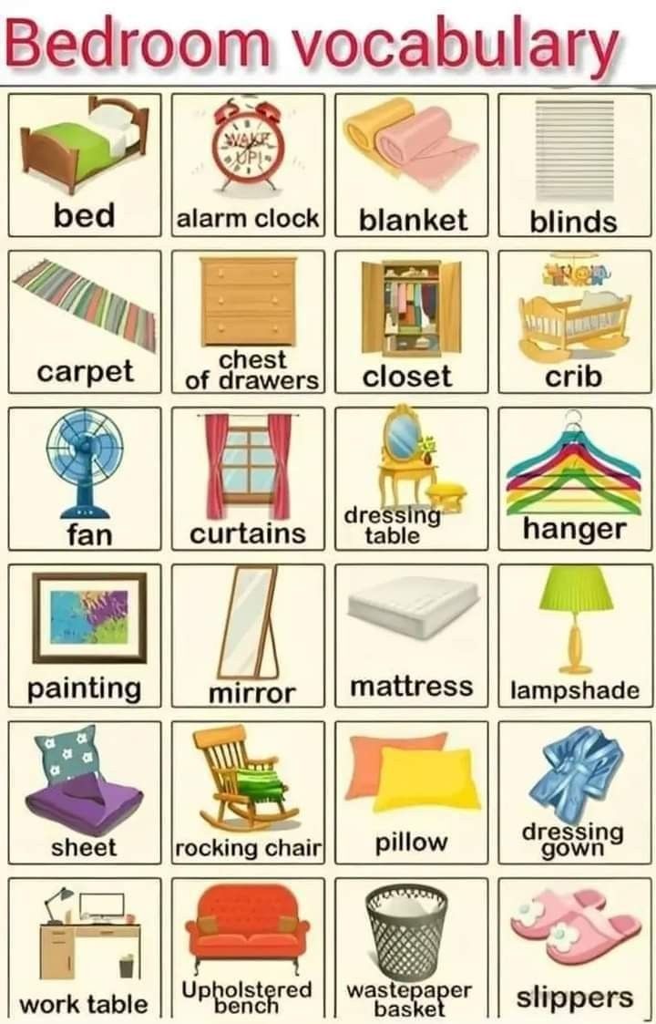 a poster with different types of bedroom furniture