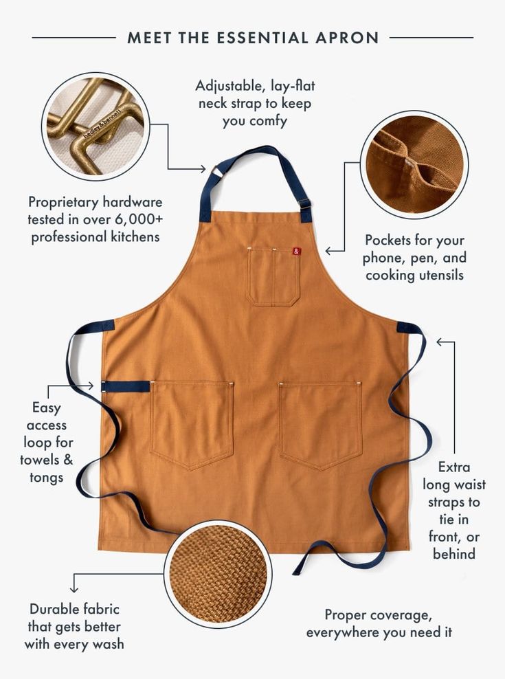 an apron with instructions on how to wear it and what to put in the pocket